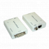 DVI over CAT5e/6 Transmitter and Receiver Full View