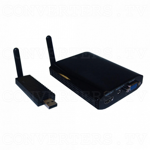 USB Wireless Transmitter and Receiver to HDMI Full View