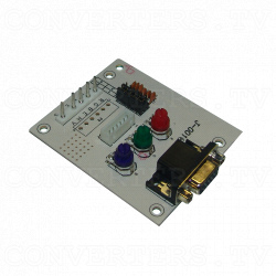 17 Inch Delta CGA EGA Multi-frequency to SXGA LCD Panel