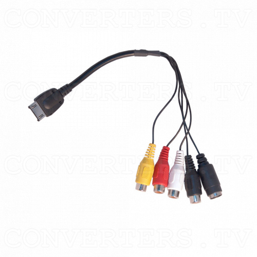 Multimedia Interface Cable MMI