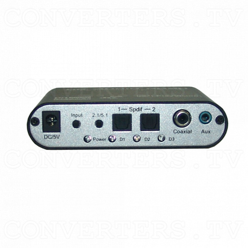 DTS/AC-3 Digital 5.1 and 2 CH Decoder Front View