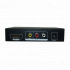 HDCVT - Video / HDMI to HDMI HD Scaler and Format Converter Back View
