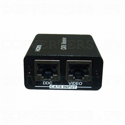 HDMI v1.3 to Twin CAT6 Receiver Front View