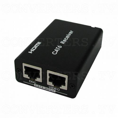 HDMI v1.3 to Twin CAT6 Receiver Full View