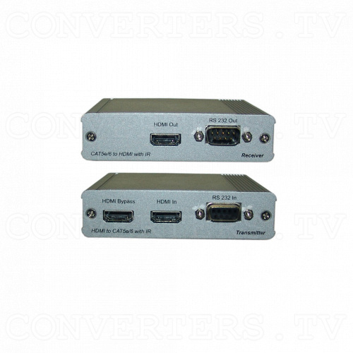HDMI v1.4 Over Single CAT5e/CAT6 Transmitter and Reciever