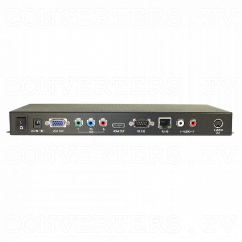 High Definition Digital Media Player 1080P -1 Back View