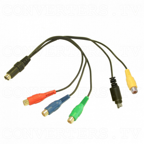 Multi Format Video to USB HD Capture Box Comp/SV/CV Converter Cable
