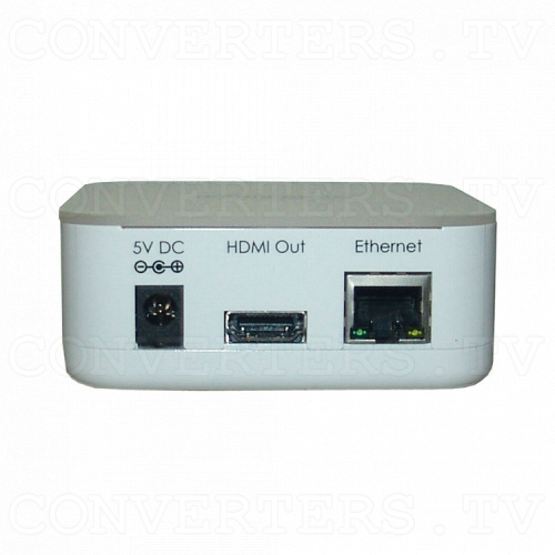 Wireless PC to TV Converter Back View