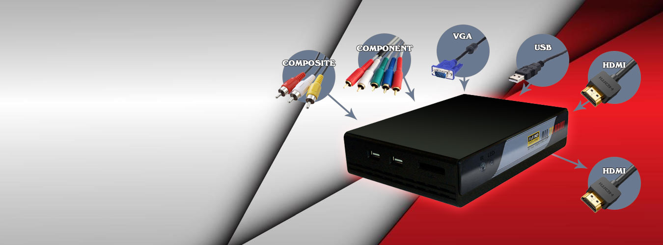 all in one hdmi converter