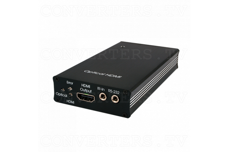 HDMI over Optical Fibre Transmission Kit