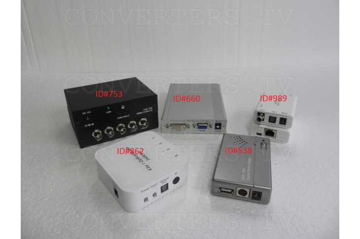 Video Audio Converter Sale