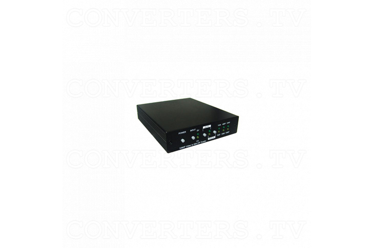 Composite Video/S-Video to Full HD Mini DisplayPort Scaler